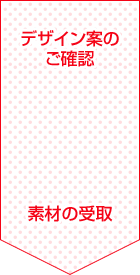 �f�U�C���Ă̂��m�F�E�f�ނ̎��