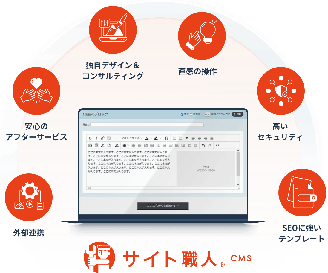 直感の操作、高い セキュリティ、SEOに強いテンプレート、外部連携、安心のアフターサービス、独自デザイン&コンサルティング