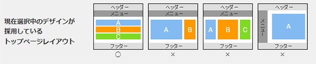 トップページレイアウト