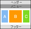 3カラム